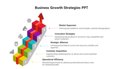 Best Business Growth Strategies PowerPoint And Google Slides