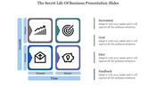 Professional Business Presentation Template and Google Slides