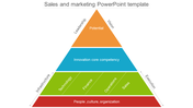 Sales And Marketing PowerPoint Template With Three Levels