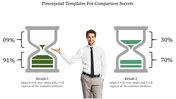 Get Best PowerPoint Templates For Comparison Secrets