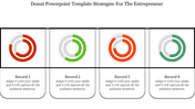 Loop Model Donut PowerPoint Template Presentation