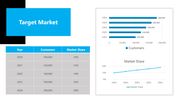 51165-investor-pitch-powerpoint-template-08