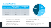 51165-investor-pitch-powerpoint-template-10