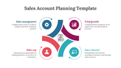 51181-sales-account-planning-template-02