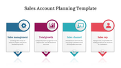 51181-sales-account-planning-template-04