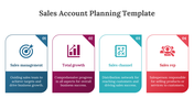 51181-sales-account-planning-template-07