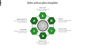 Hexagonal infographic showing six steps in a sales action plan, with icons and editable text areas around a central icon.