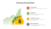 Amazing Finance PowerPoint Template And Google Slides