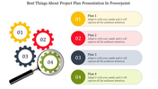 Project plan slide featuring numbered gears and corresponding text boxes, outlining four key plans in different colors.