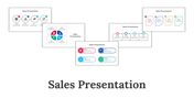 Creative Sales PowerPoint Presentation And Google Slides