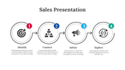 51269-powerpoint-sales-presentation-examples-02