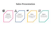 51269-powerpoint-sales-presentation-examples-06