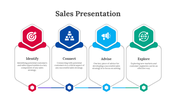 51269-powerpoint-sales-presentation-examples-07