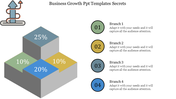 Attractive Business Growth PPT Templates In Cube Shape