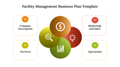 51288-best-business-plan-template-ppt-02