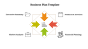 51288-best-business-plan-template-ppt-06