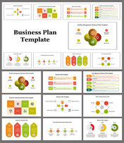 Best Business Plan Template PPT for Effective Planning