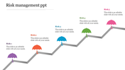 Multi-Color Umbrella Model Risk Management PPT Template