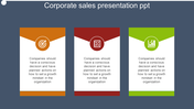 Corporate Sales Presentation PPT for Business Success