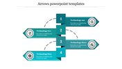 Slide showing four teal arrows pointing right with numbered steps and technology-related icons for a sequential process.