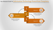 Information technology PowerPoint template with a three step orange layout featuring numbered options and icons.