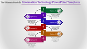 Detailed IT PowerPoint Temp for Technology Presentations