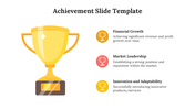 Trophy icon with text highlighting achievements such as financial growth, market leadership, innovation, and adaptability.