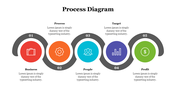 Process slide with five colored circles each with different icons and text areas arranged in a horizontal flow