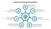 Blue Color Circle Business Strategy PPT And Google Slides