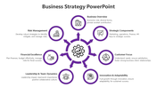 Effective Purple Color Business PPT And Google Slides