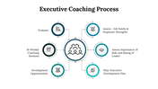 600039-executive-coaching-program-02