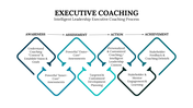 600039-executive-coaching-program-03