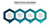 600039-executive-coaching-program-05