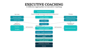 600039-executive-coaching-program-06