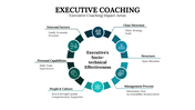 600039-executive-coaching-program-07