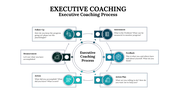 600039-executive-coaching-program-08