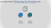 Technology PowerPoint Template for Advanced Solutions