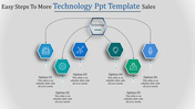 Technology PointPower Template for Comprehensive Design