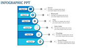 Powerful Infographic PPT for Clear Data Visualization