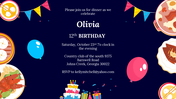 60036-birthday-ppt-template-02