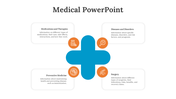 Editable Medical PowerPoint And Google Slides Template