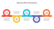 Creative Business Plan PowerPoint Presentation for Meetings