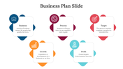 Versatile Business Plan Presentation Template And Google Slides