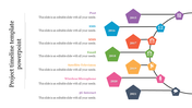 Quick Project Timeline Template For PPT Presentation