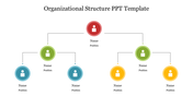 Best Multi-Color Organizational Structure PPT Template