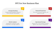 New Business Plan PPT Presentation And Google Slides