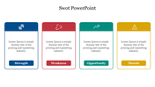 Editable  SWOT PowerPoint For Presentation