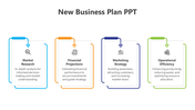 Easy To Edit New Business Plan PPT And Google Slides Themes