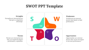 Easy To Edit SWOT PPT Presentation and Google Slides Themes