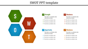 Impressive SWOT PPT Templates Themes Presentations